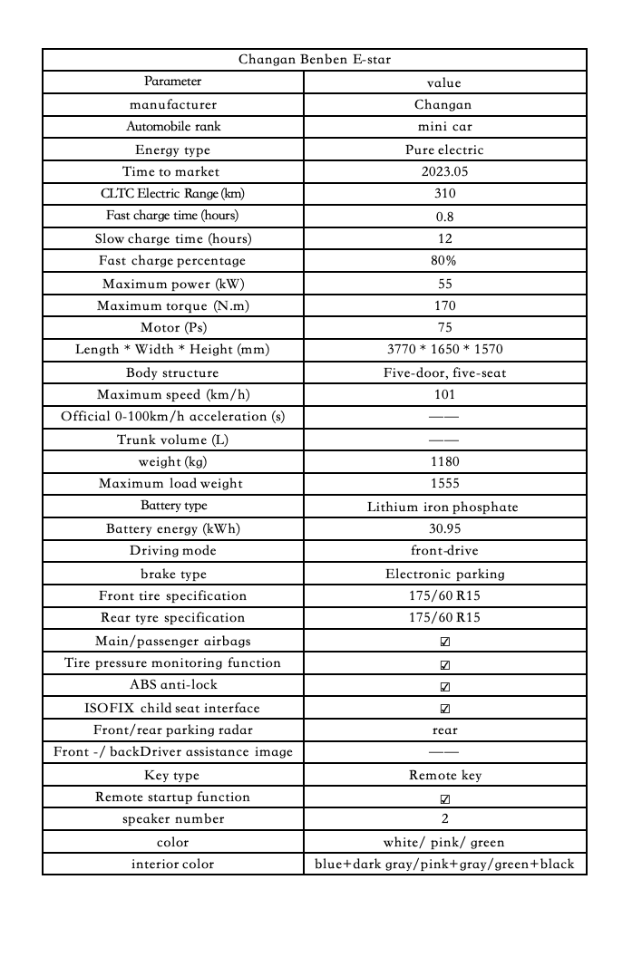 changan benben e-star basic information